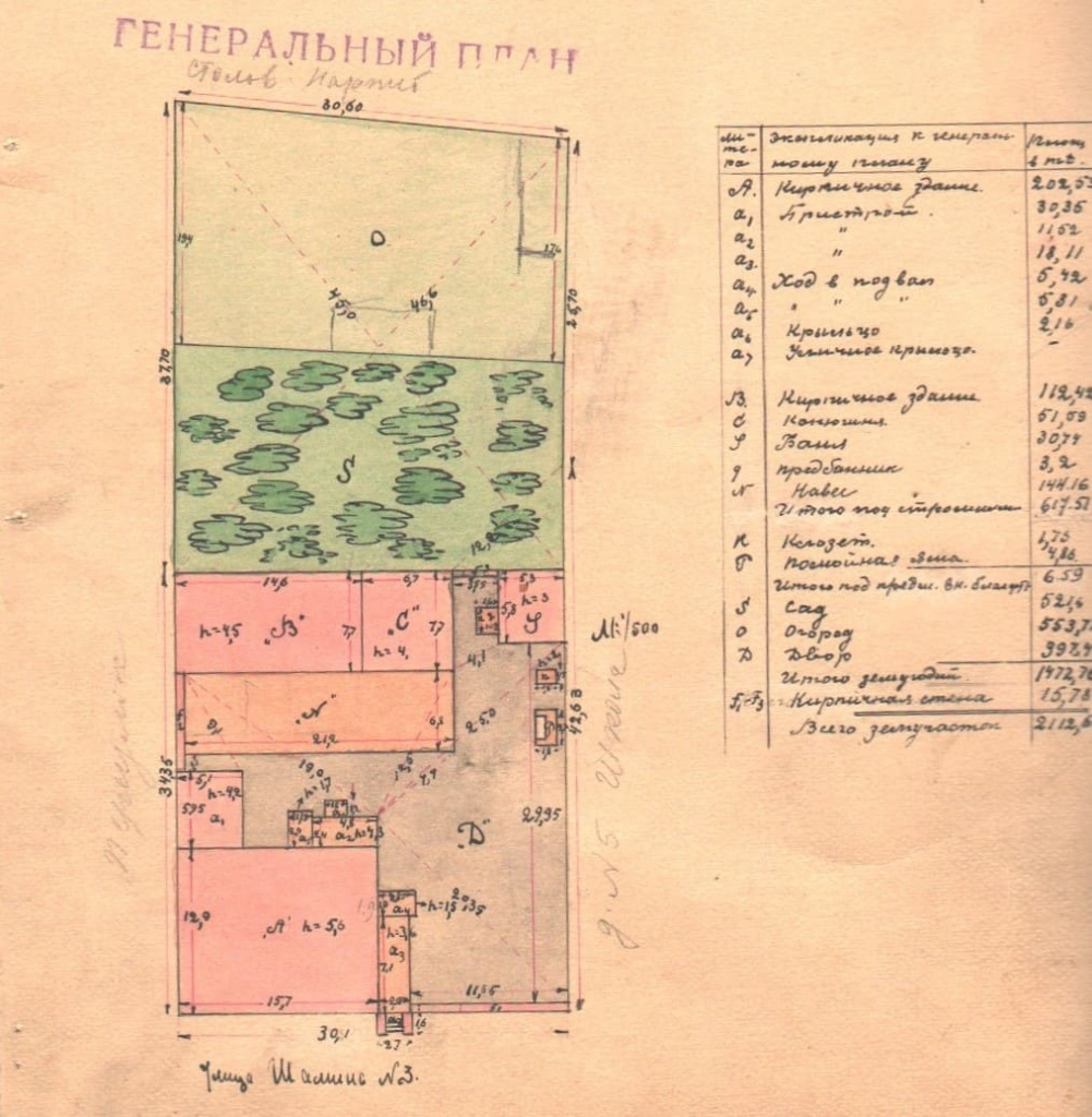 8. 1928.jpeg 8. 1928.jpeg