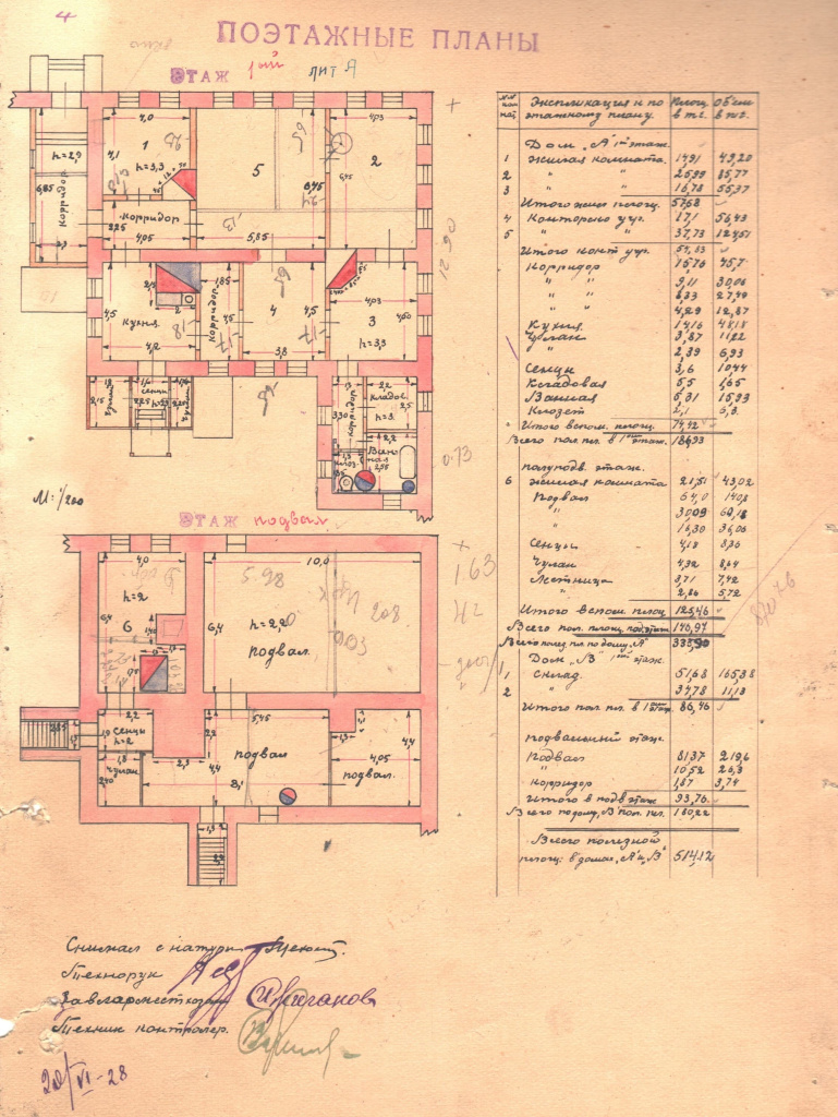 9. 1928 А.jpeg 9. 1928 А.jpeg